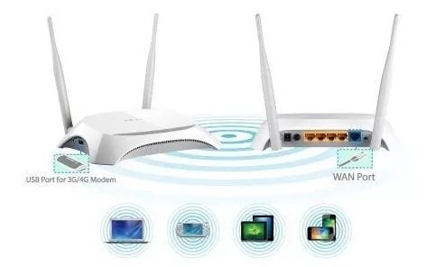 Router wifi 300mbps usb bam 3g/4g